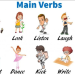 VERB (Kata Kerja): Pengertian, Contoh, dan Cara Penggunaan