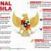 pancasila sebagai dasar negara