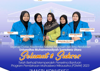 2 Tim P2MW FKIP UMSU Telah Berhasil Memperoleh Penerimaan Bantuan Program Pembinaan Mahasiswa Wirausaha 2023